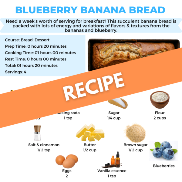 Blueberry-Banana-Bread