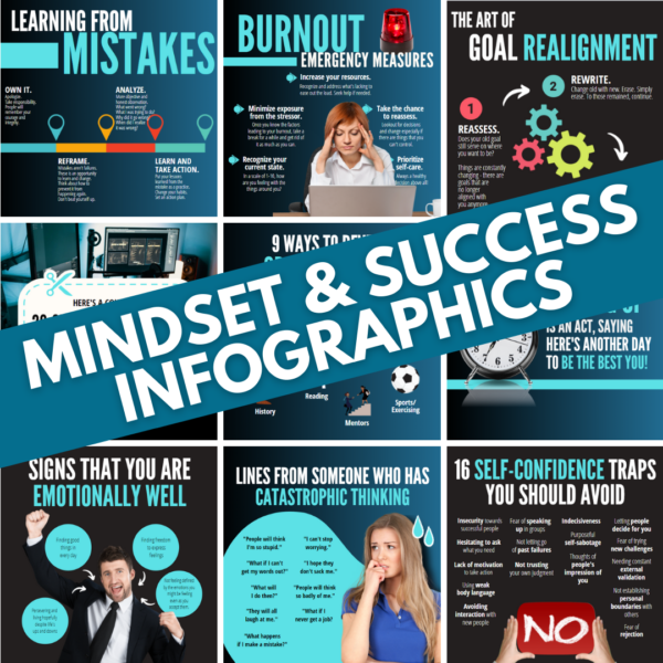 Mindset Infographic Pack