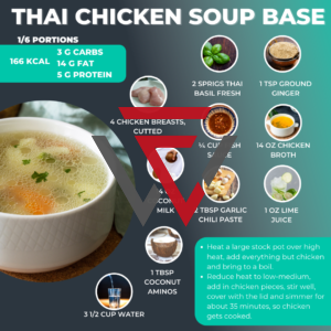thai chicken soup