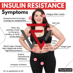 insulin resistance symptoms
