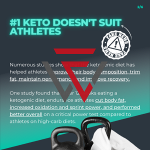 keto and athletes
