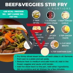 beef and veggies