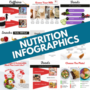 nutrition infographics